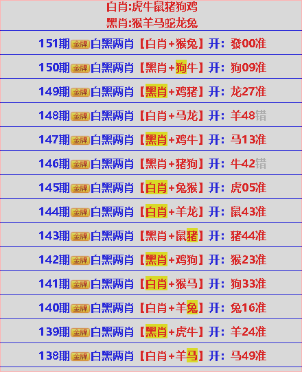 留言图片